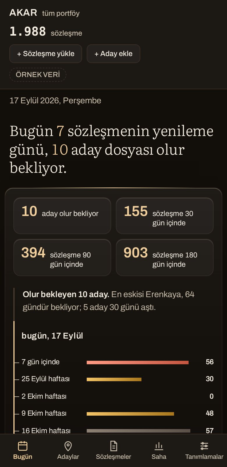 AKAR telefon ekranı: haftalık yenileme listesi